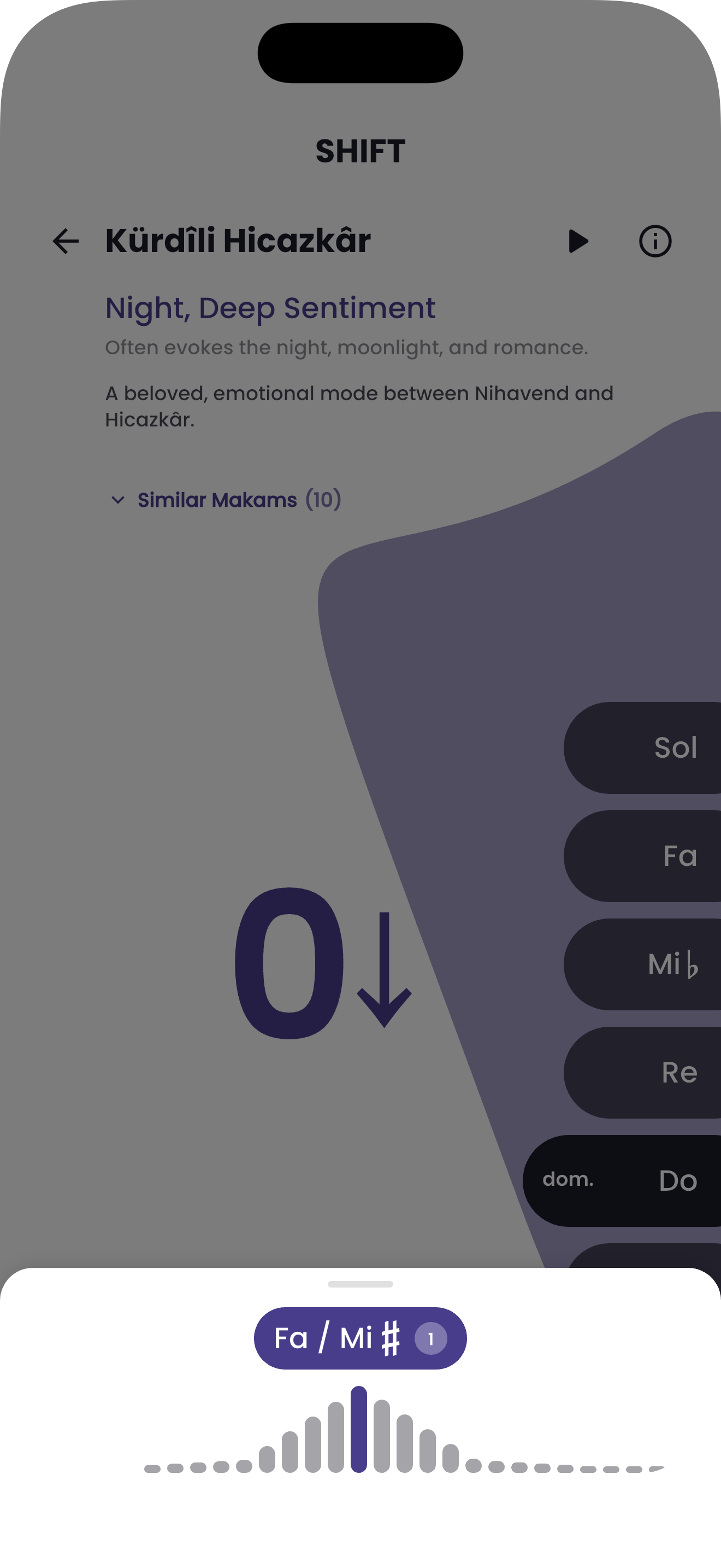 SHIFT makam scale screen with notes and intervals